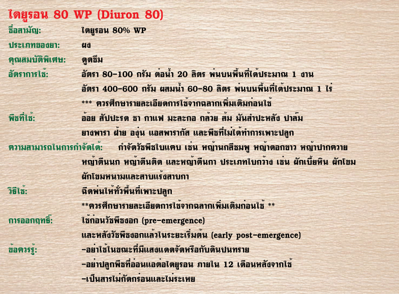 ไดยูรอน-สมบัติโอสถ